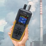 TC8100 Particle Counter Ecodeyi 